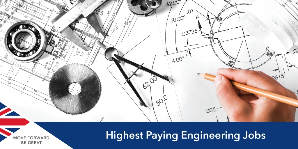 Highest Paying Engineering Jobs in the UK