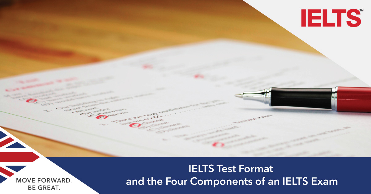 IELTS Test Format